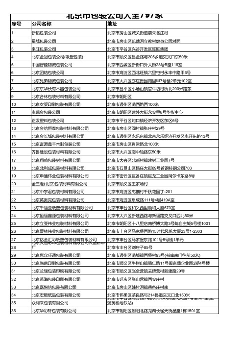 北京市包装公司大全797家