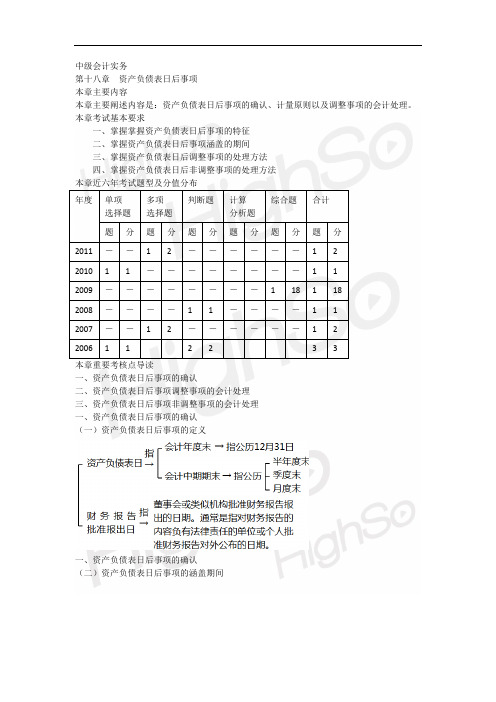 中级会计职称 《中级会计实务》于德惠 预科班 第十八章 资产负债表日后事项 第一段