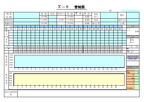 SPC格式表