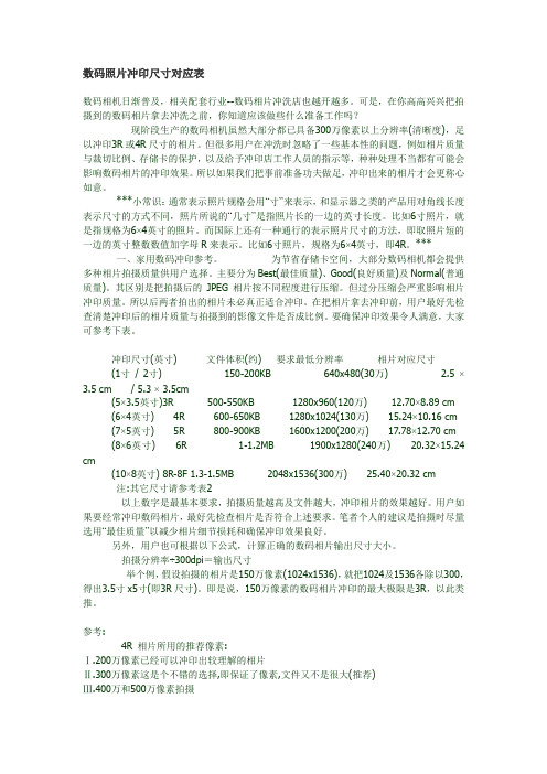 数码照片冲印尺寸对应表