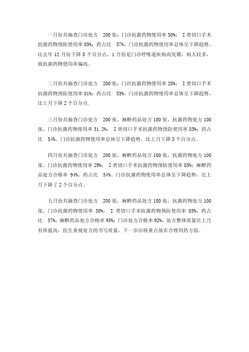 处方点评总结