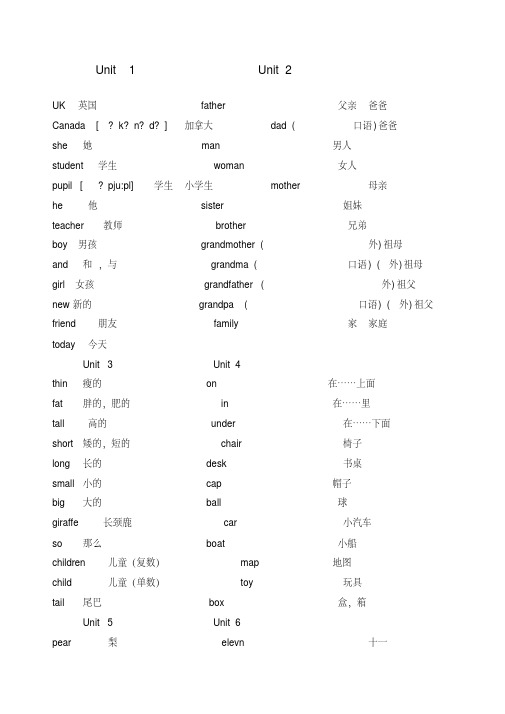【最新复习资料】人教版小学三年级英语下册单词表及常用表达法