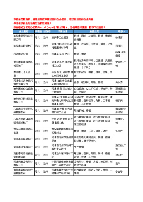 2020新版河北省沧州槽钢工商企业公司名录名单黄页大全147家