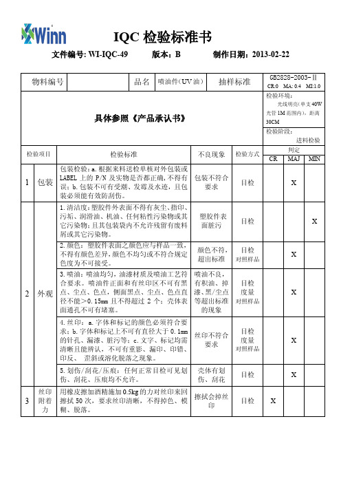 喷油件检验标准-表面UV处理-49