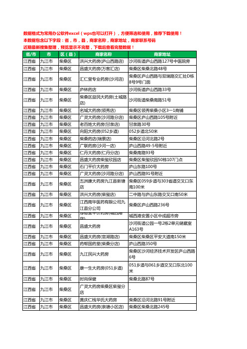 2020新版江西省九江市柴桑区药工商企业公司商家名录名单黄页联系电话号码地址大全74家