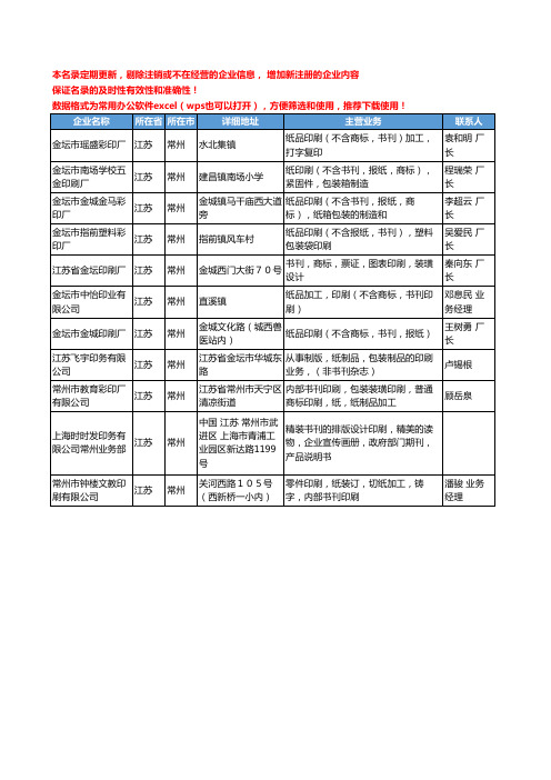 2020新版江苏省常州书刊印刷工商企业公司名录名单黄页大全11家