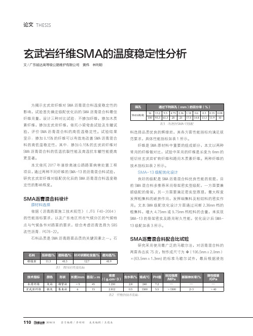 玄武岩纤维SMA的温度稳定性分析