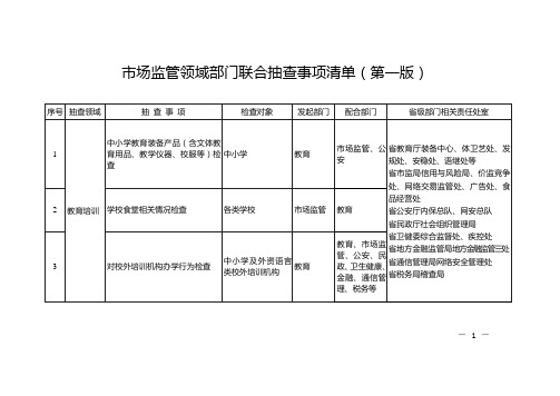 市场监管领域部门联合抽查事项清单