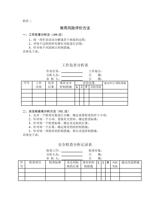 常用风险评价方法