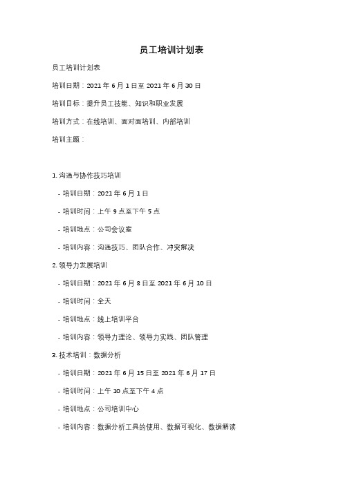 员工培训计划表