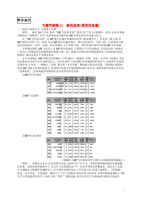 2019版高考语文二轮复习专题4新闻阅读专题突破练11新闻阅读(图表信息题)
