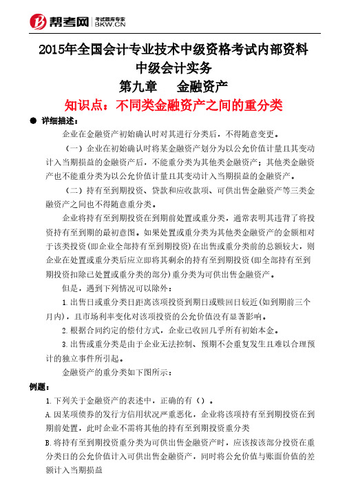 第九章金融资产-不同类金融资产之间的重分类