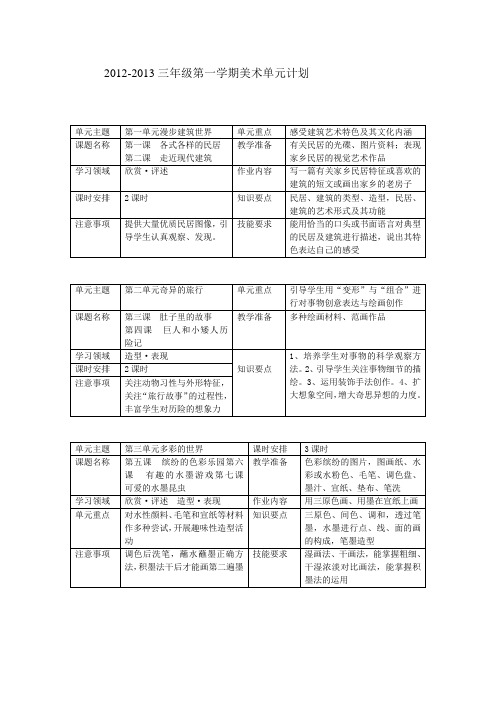 岭南版小学美术单元计划Microsoft Word 文档 (4)