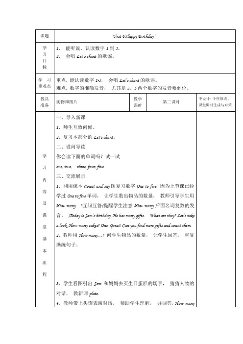人教版PEP英语三年级上册-Unit 6 Part A  Let's learn