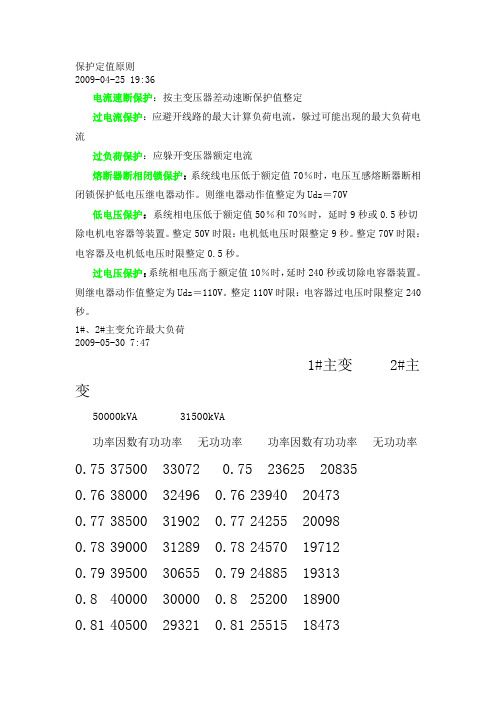 保护定值原则