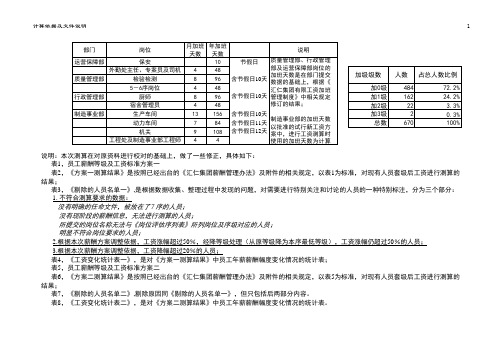 (最新)薪酬测算表新方案测算(精品)