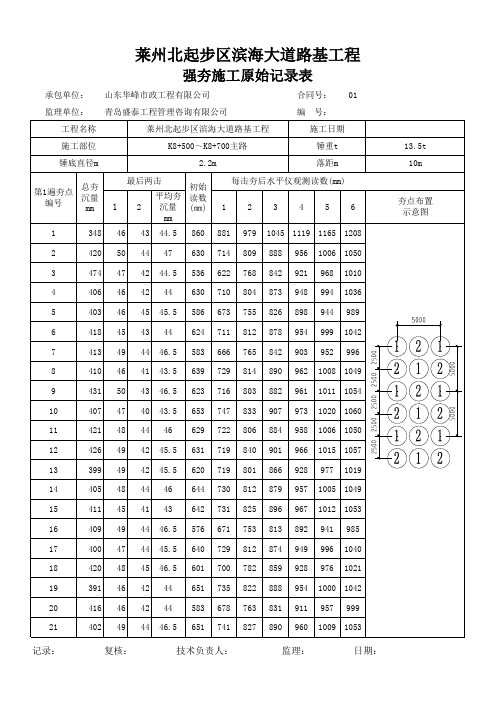 强夯施工原始记录表 