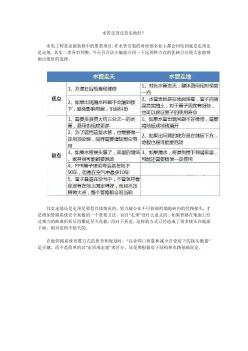 水管走顶还是走地好？