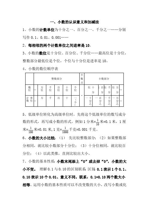(完整版)新北师大版四年级数学下册知识点归纳及易错题(最新整理)