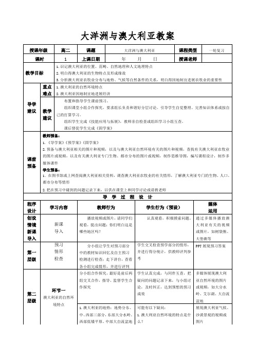 大洋洲与澳大利亚教案