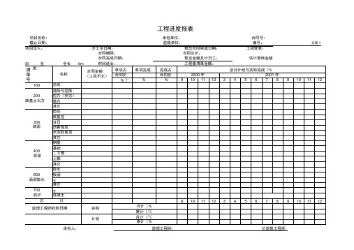计量支付表格