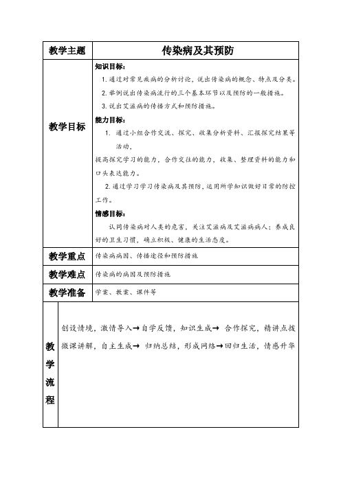 济南版七下生物 6.2传染病及其预防  教案