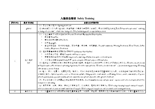 入场安全培训(中英文)