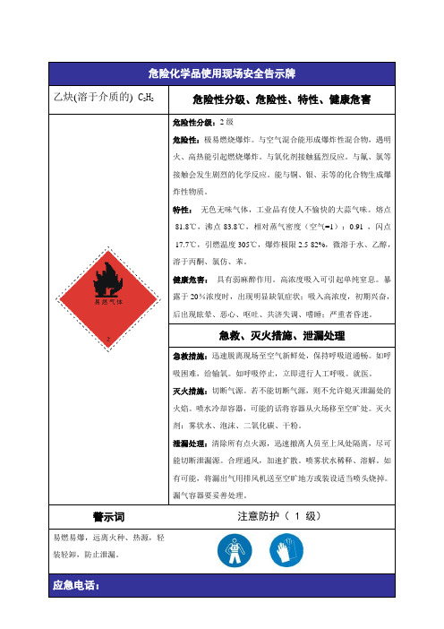 乙炔气瓶安全告示牌