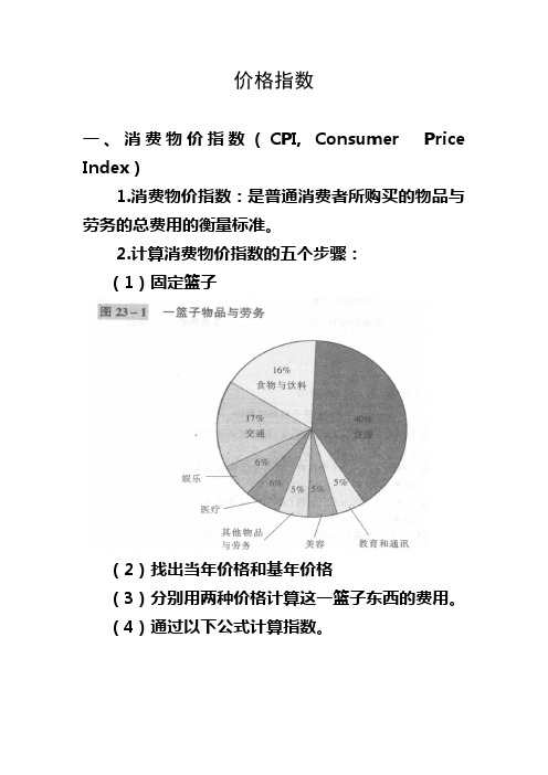 CPI-PPI-GDP平减指数