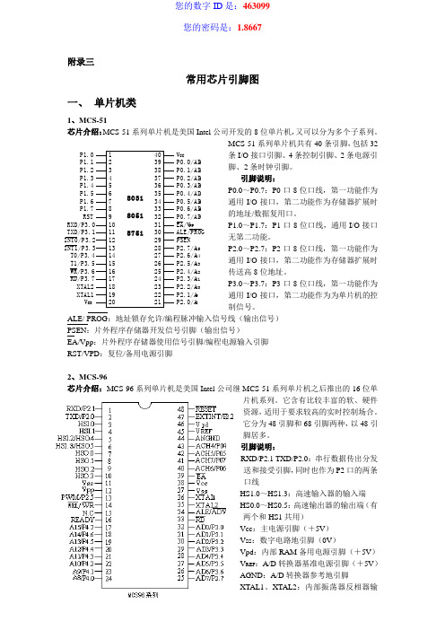 常用芯片引脚图