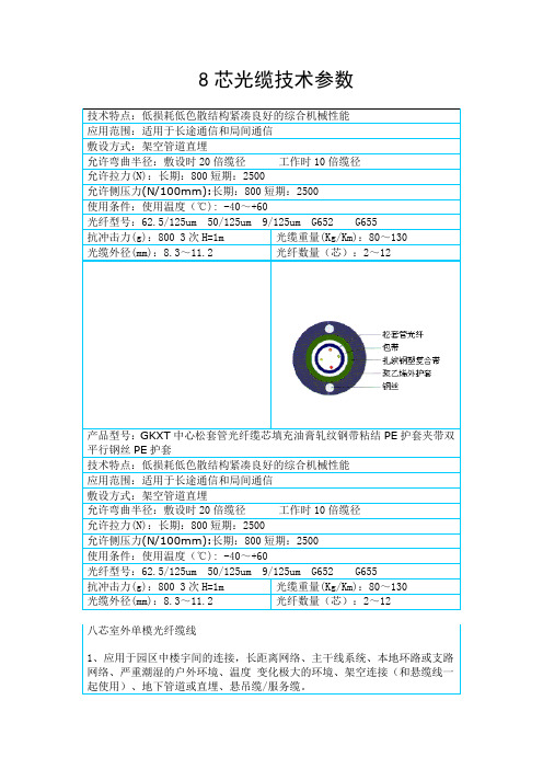 8芯光缆技术参数