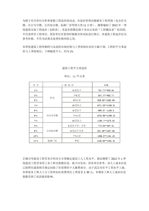 工程造价信息参考