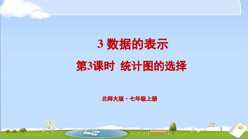 2024年秋新北师大版七年级上册数学教学课件 第六章 3 数据的表示 第3课时 统计图的选择