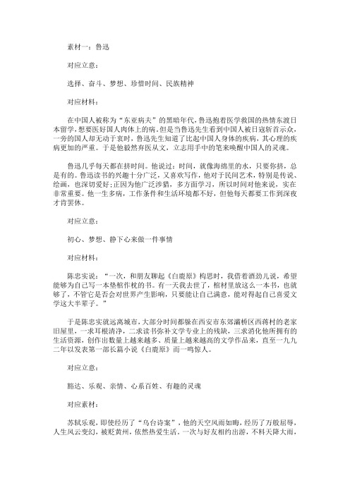2020最新高考语文作文热点素材：万能素材人物事例汇总