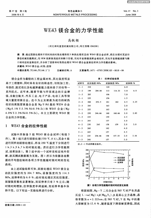 WE43镁合金的力学性能