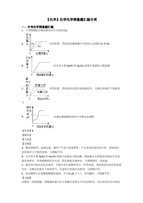 【化学】化学化学图像题汇编专项