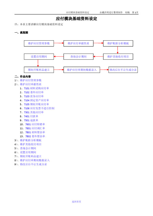 0.鼎捷E10应付模块基础资料设定及开账数据导入