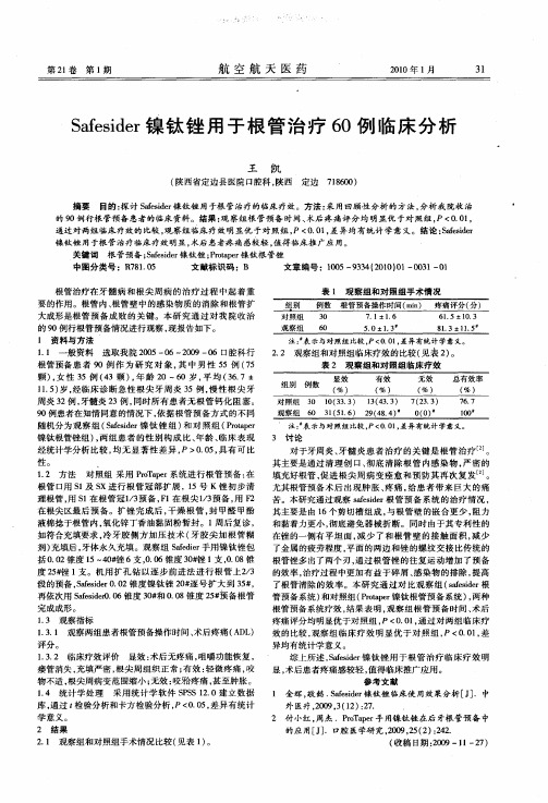 Safesider镍钛锉用于根管治疗60例临床分析