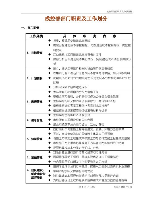 成控部部门及岗位职责