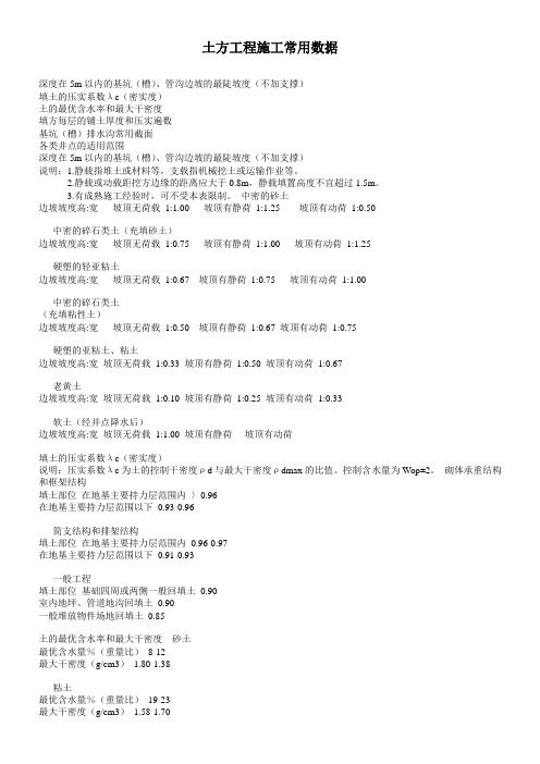 土方工程施工常用数据