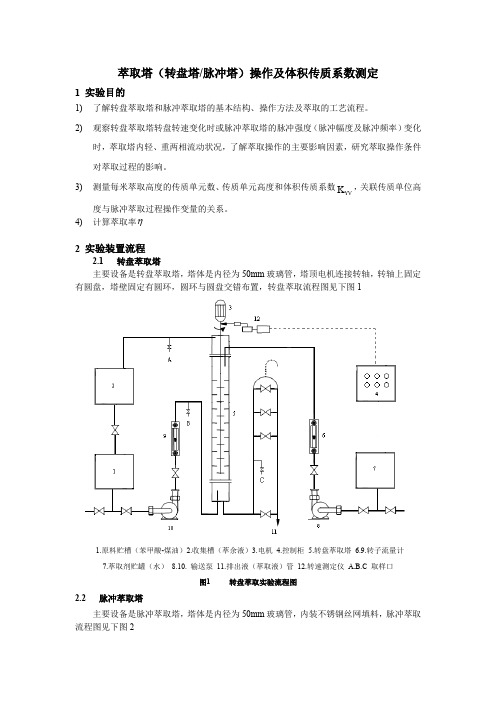 01萃取塔操作及体积传质系数测定