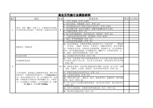 高血压性脑出血