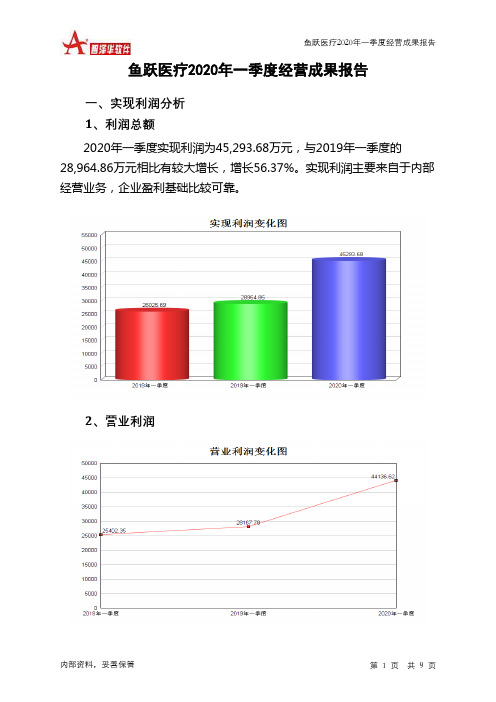 鱼跃医疗2020年一季度经营成果报告