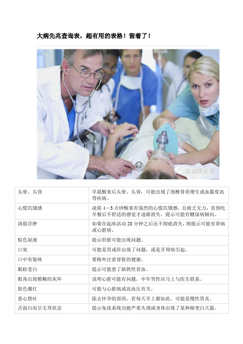 大病先兆查询表
