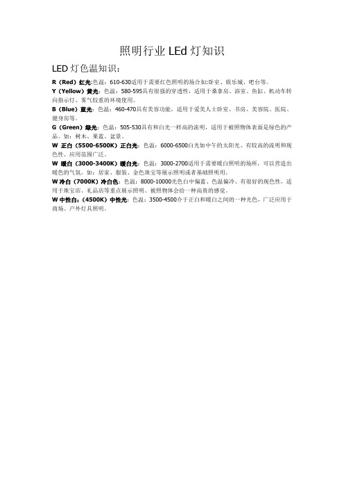 照明行业LEd灯色温知识