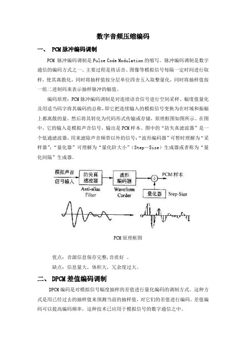 数字音频压缩编码