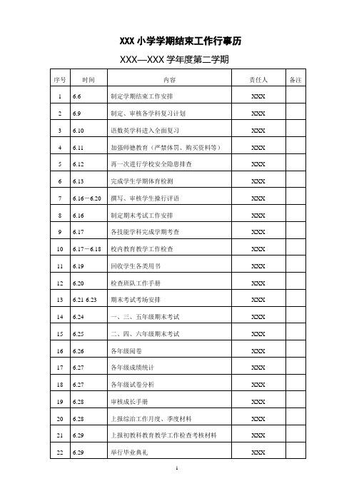 学期结束工作安排
