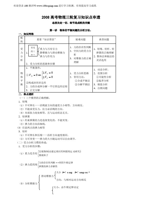 测评网学习资料-2008高考物理 三轮复习知识点串透