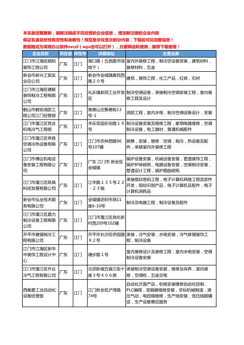 新版广东省江门制冷设备工程工商企业公司商家名录名单联系方式大全46家