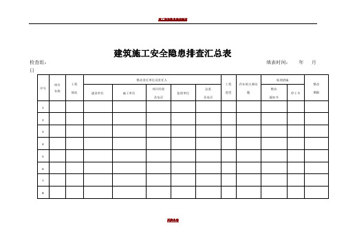 建筑施工安全隐患排查汇总表